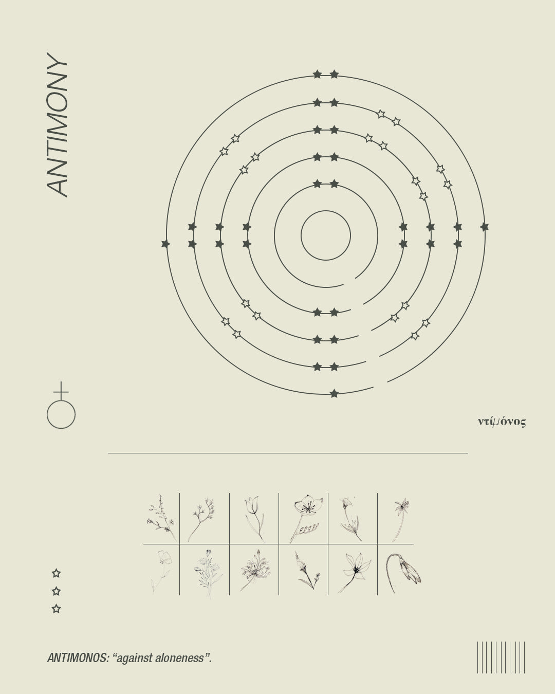 ANTIMONY, AN ELEMENT OF NON ALONENESS